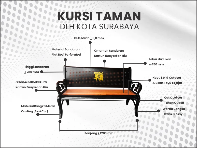Produk kursi taman besi cor berkualitas untuk proyek taman kota dan fasilitas publik